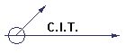 C.I.T.