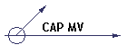 CAP MV