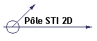 Ple STI2D